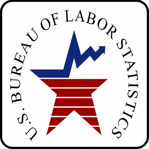 Labor Statistics 